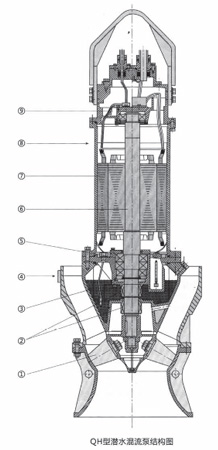 J9集团|国际站官网
